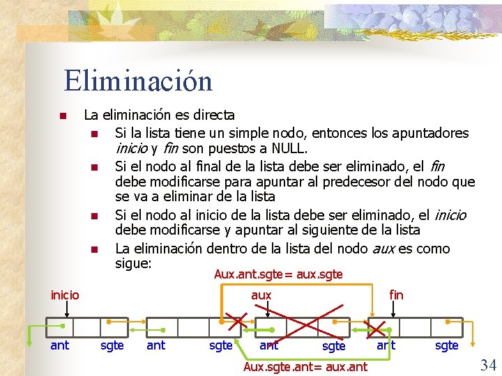 Eliminación n La eliminación es directa n Si la lista tiene un simple nodo,