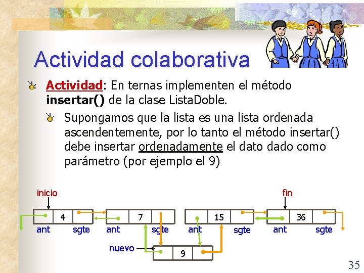Actividad colaborativa Actividad: En ternas implementen el método insertar() de la clase Lista. Doble.