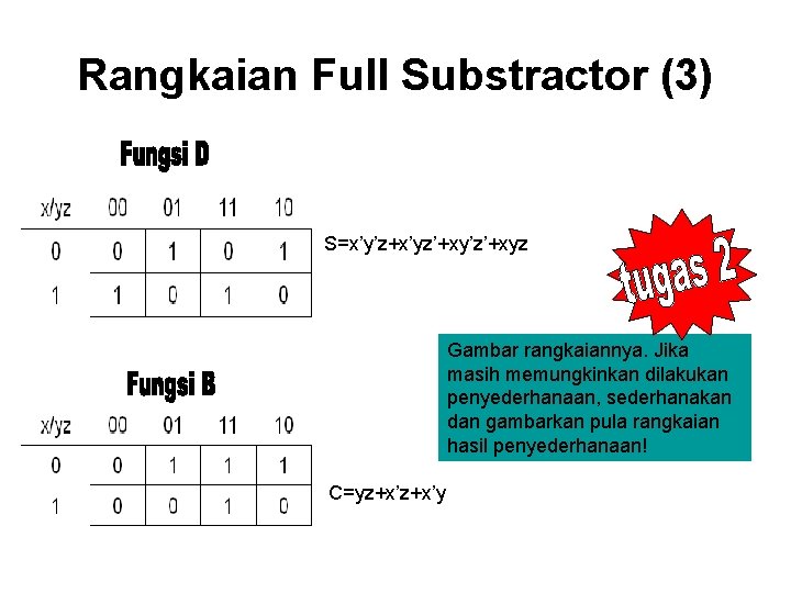Rangkaian Full Substractor (3) S=x’y’z+x’yz’+xy’z’+xyz Gambar rangkaiannya. Jika masih memungkinkan dilakukan penyederhanaan, sederhanakan dan