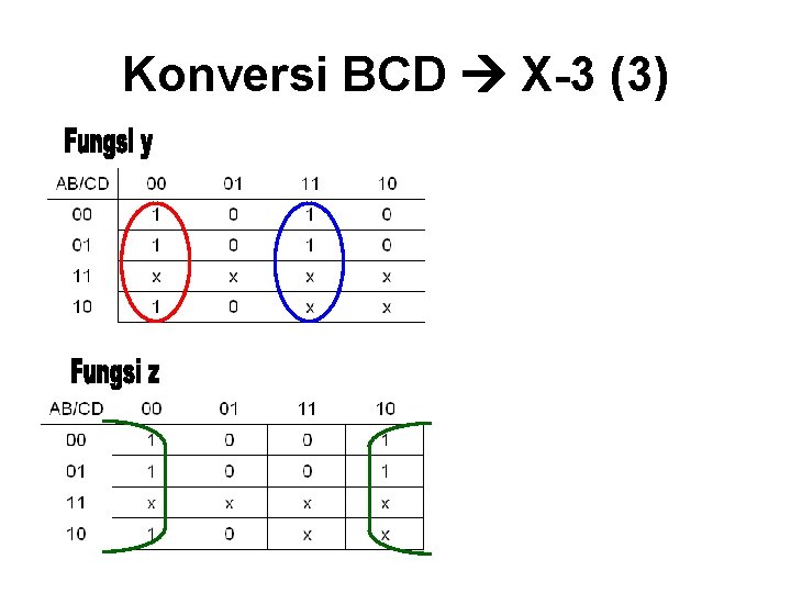 Konversi BCD X-3 (3) 