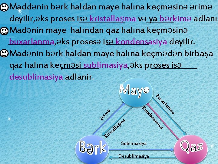 Maddənin bərk haldan maye halına keçməsinə ərimə deyilir, əks proses isə kristallaşma və ya