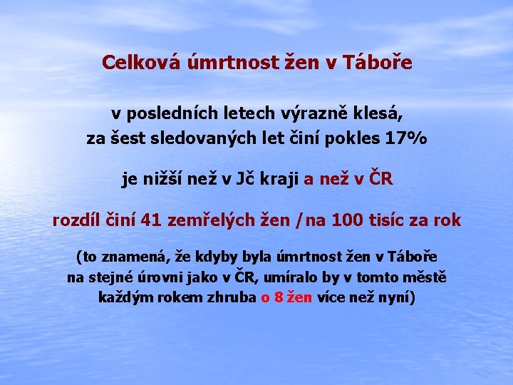 Celková úmrtnost žen v Táboře v posledních letech výrazně klesá, za šest sledovaných let