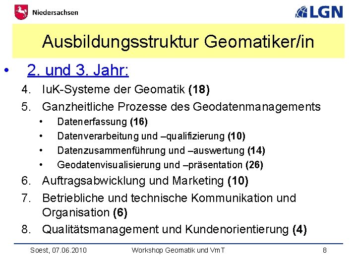 Ausbildungsstruktur Geomatiker/in • 2. und 3. Jahr: 4. Iu. K-Systeme der Geomatik (18) 5.