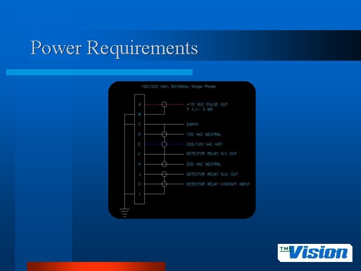 Power Requirements 