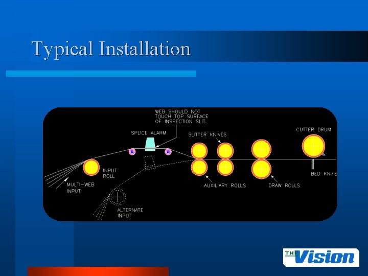 Typical Installation 