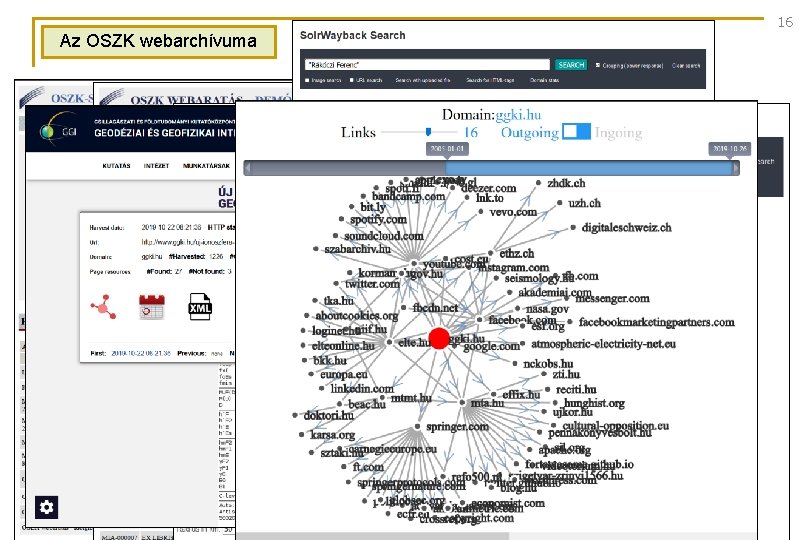 16 Az OSZK webarchívuma 
