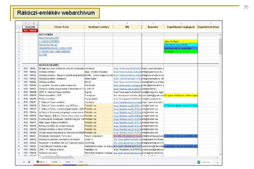 36 Rákóczi-emlékév webarchívum 