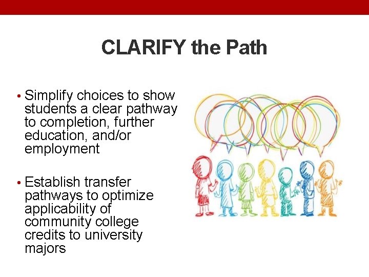 CLARIFY the Path • Simplify choices to show students a clear pathway to completion,
