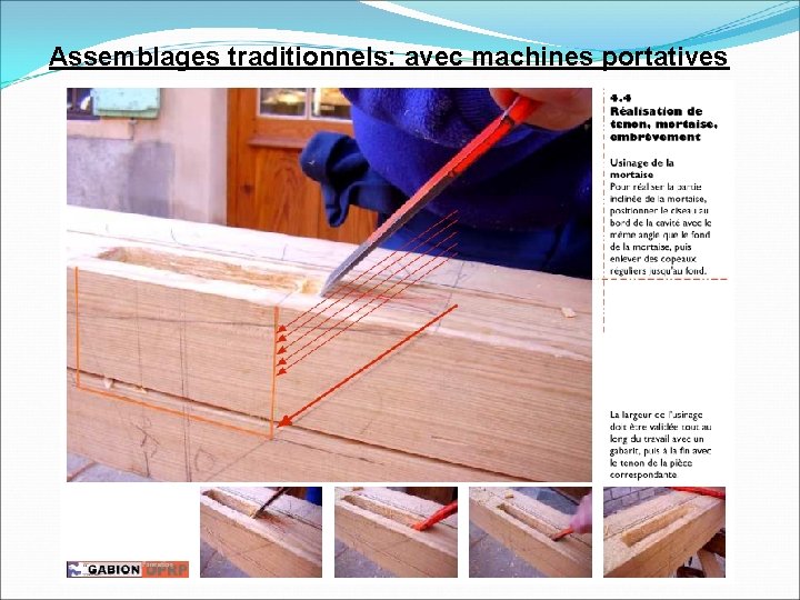 Assemblages traditionnels: avec machines portatives 