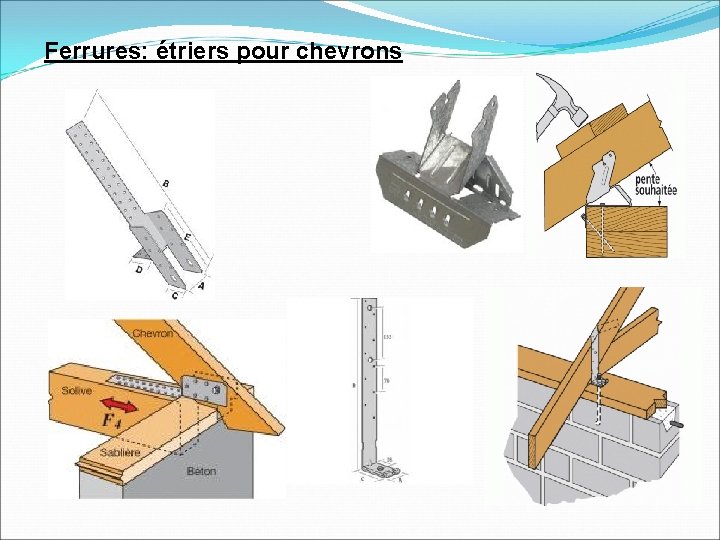 Ferrures: étriers pour chevrons 