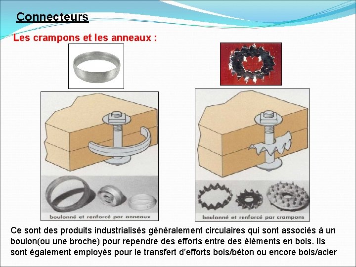 Connecteurs Les crampons et les anneaux : Ce sont des produits industrialisés généralement circulaires