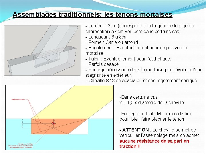 Assemblages traditionnels: les tenons mortaises - Largeur : 3 cm (correspond à la largeur