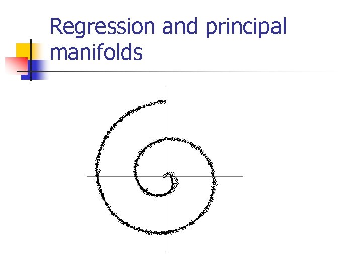 Regression and principal manifolds principal component regression F(x) x 