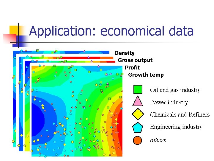 Application: economical data Density Gross output Profit Growth temp 