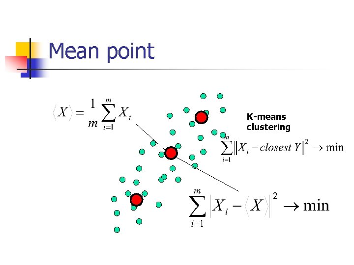 Mean point K-means clustering 