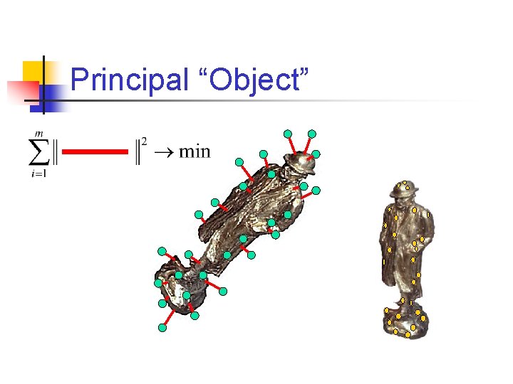 Principal “Object” 