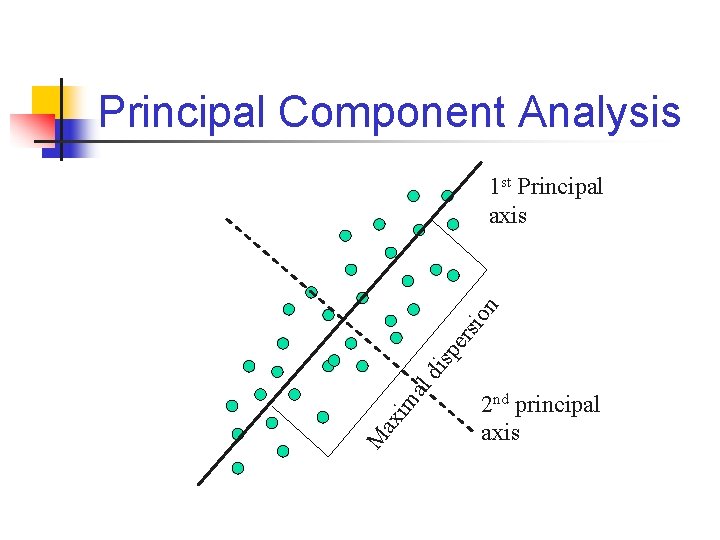 Principal Component Analysis M ax im al dis p ers ion 1 st Principal