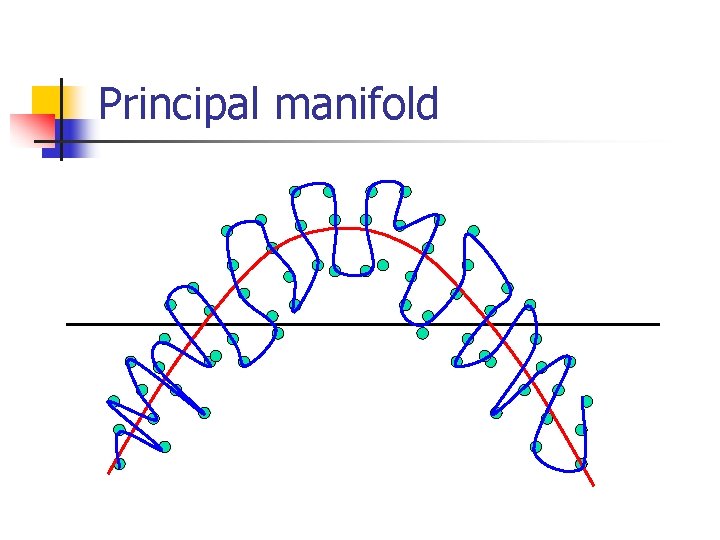 Principal manifold 