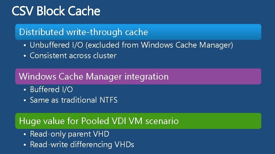 Distributed write-through cache • Unbuffered I/O (excluded from Windows Cache Manager) • Consistent across