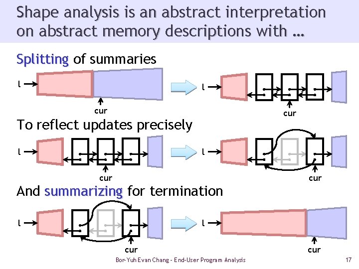 Shape analysis is an abstract interpretation on abstract memory descriptions with … Splitting of