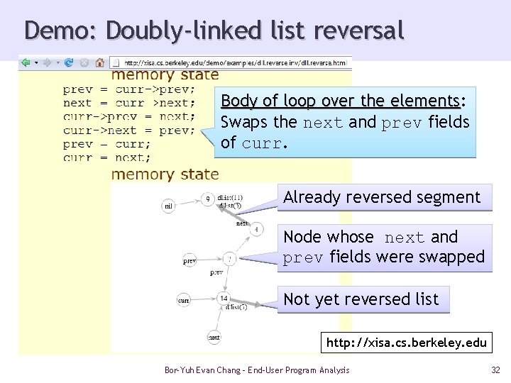 Demo: Doubly-linked list reversal Body of loop over the elements: elements Swaps the next