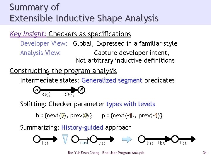 Summary of Extensible Inductive Shape Analysis Key Insight: Checkers as specifications Developer View: Global,