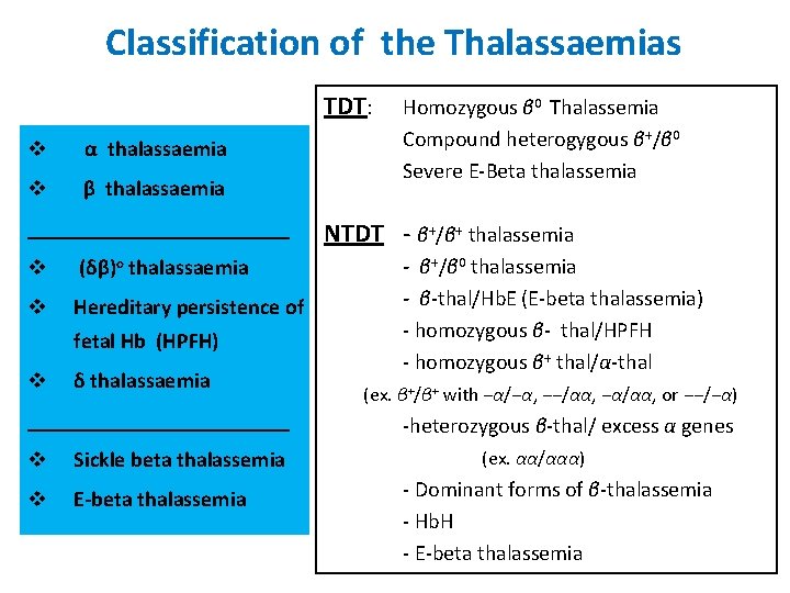 Classification of the Thalassaemias TDT: v α thalassaemia v β thalassaemia ____________ v (δβ)o