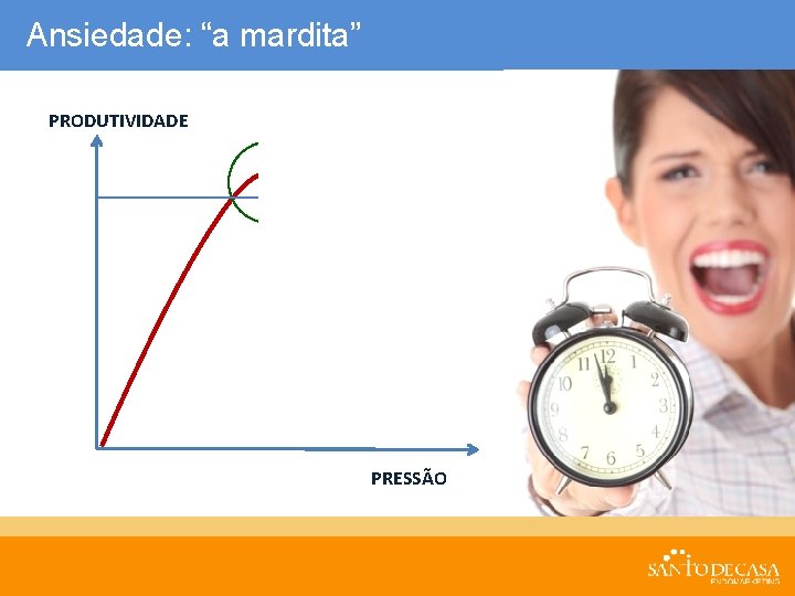 Ansiedade: “a mardita” Causas das reuniões ineficazes: PRODUTIVIDADE PRESSÃO 