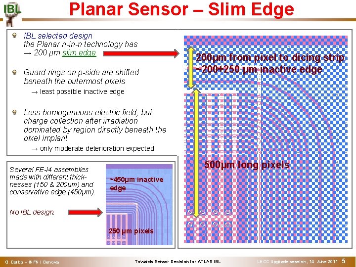 Planar Sensor – Slim Edge IBL selected design the Planar n-in-n technology has →