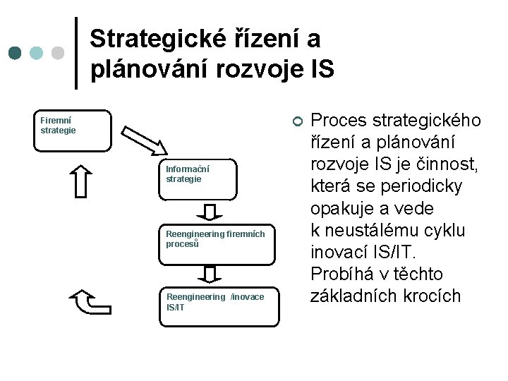 Strategické řízení a plánování rozvoje IS ¢ Firemní strategie Informační strategie Reengineering firemních procesů