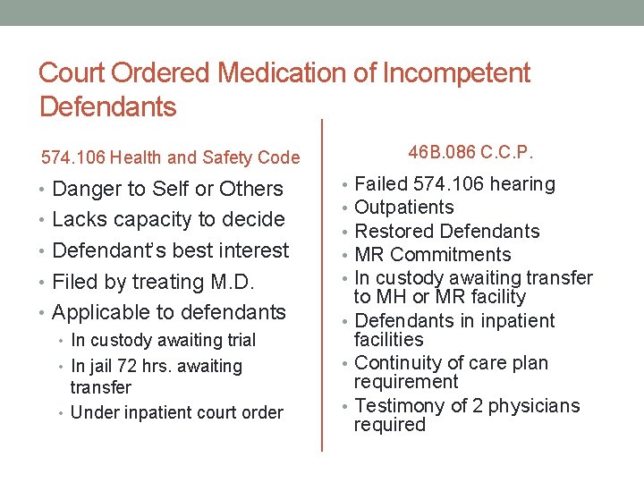 Court Ordered Medication of Incompetent Defendants 46 B. 086 C. C. P. 574. 106