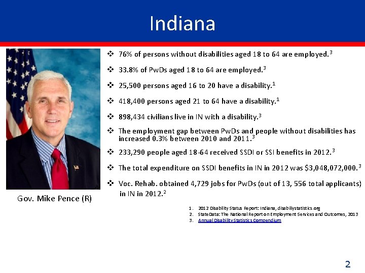 Indiana v 76% of persons without disabilities aged 18 to 64 are employed. 3