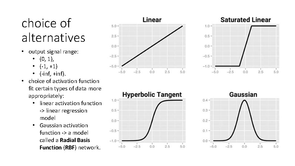 choice of alternatives • output signal range: • (0, 1), • (-1, +1) •