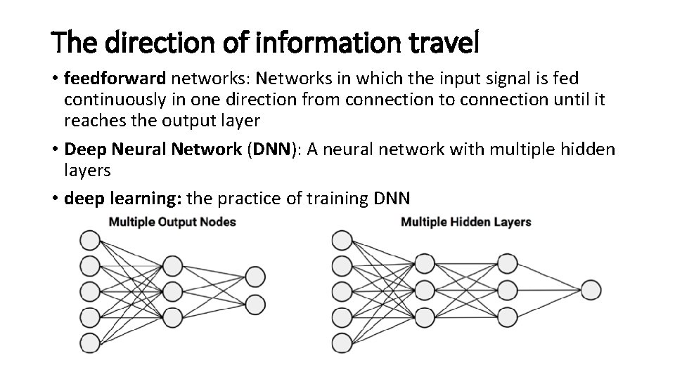 The direction of information travel • feedforward networks: Networks in which the input signal