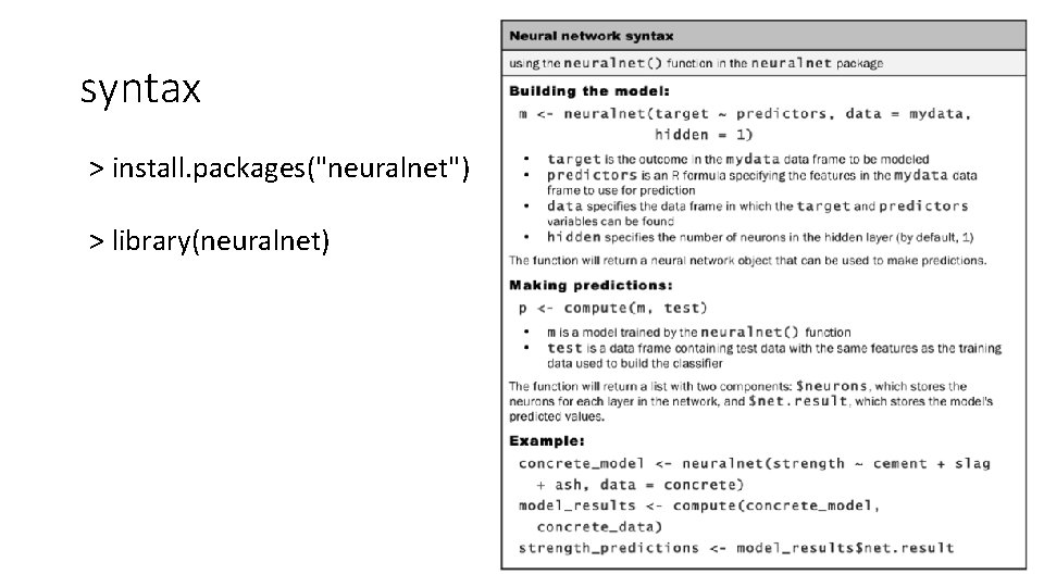 syntax > install. packages("neuralnet") > library(neuralnet) 