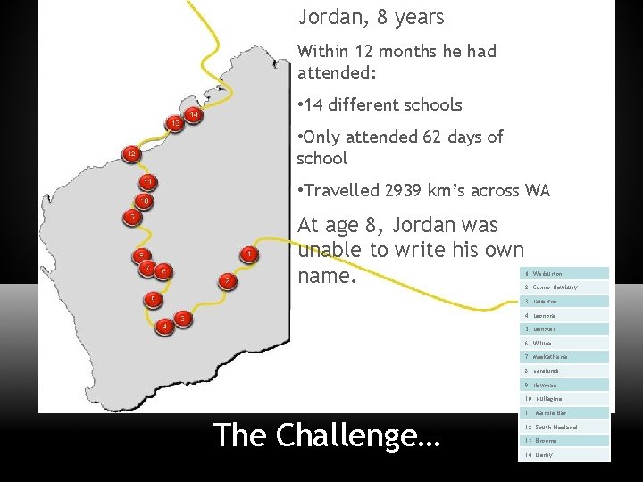 Jordan, 8 years Within 12 months he had attended: • 14 different schools •