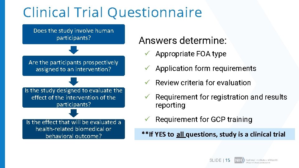 Clinical Trial Questionnaire Does the study involve human participants? Are the participants prospectively assigned