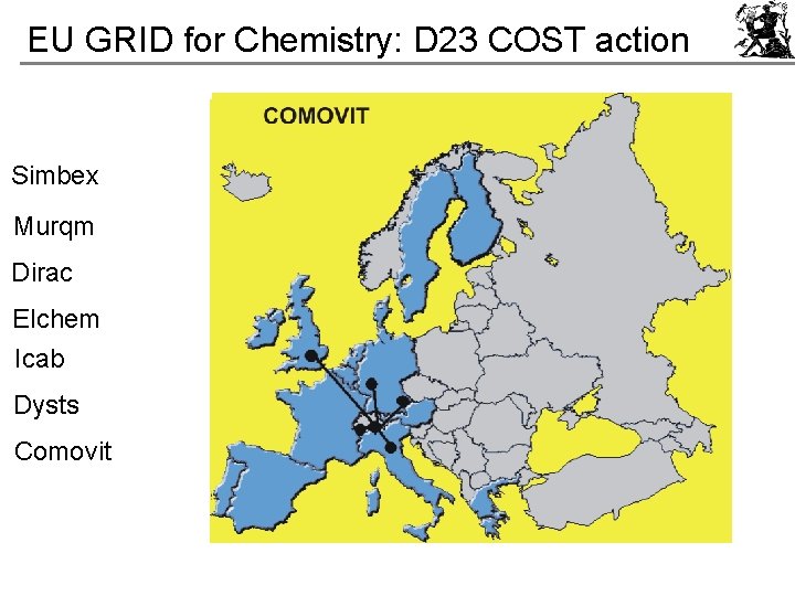 EU GRID for Chemistry: D 23 COST action Simbex Murqm Dirac Elchem Icab Dysts