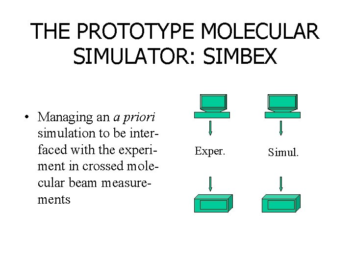 THE PROTOTYPE MOLECULAR SIMULATOR: SIMBEX • Managing an a priori simulation to be interfaced