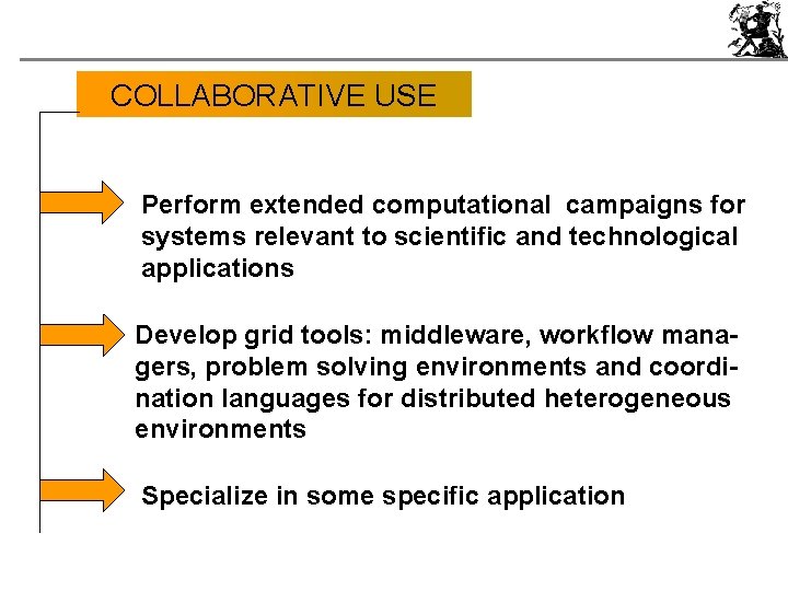 COLLABORATIVE USE Perform extended computational campaigns for systems relevant to scientific and technological applications