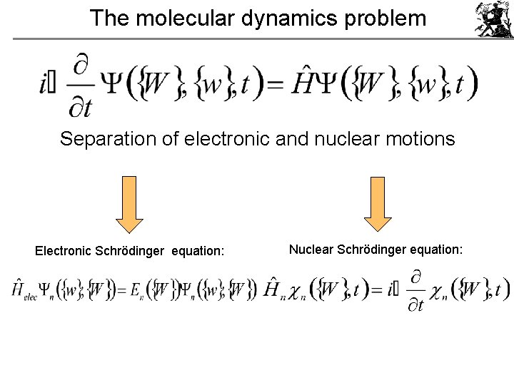 The molecular dynamics problem Separation of electronic and nuclear motions Electronic Schrödinger equation: Nuclear