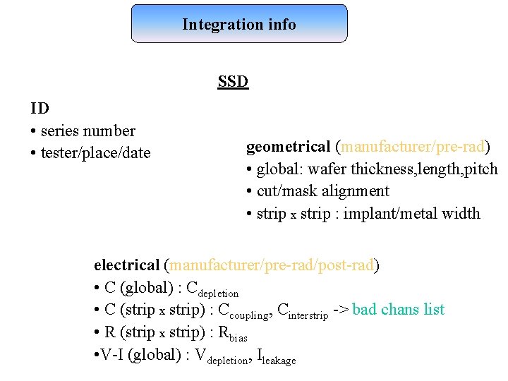 Integration info SSD ID • series number • tester/place/date geometrical (manufacturer/pre-rad) • global: wafer Integration info SSD ID • series number • tester/place/date geometrical (manufacturer/pre-rad) • global: wafer