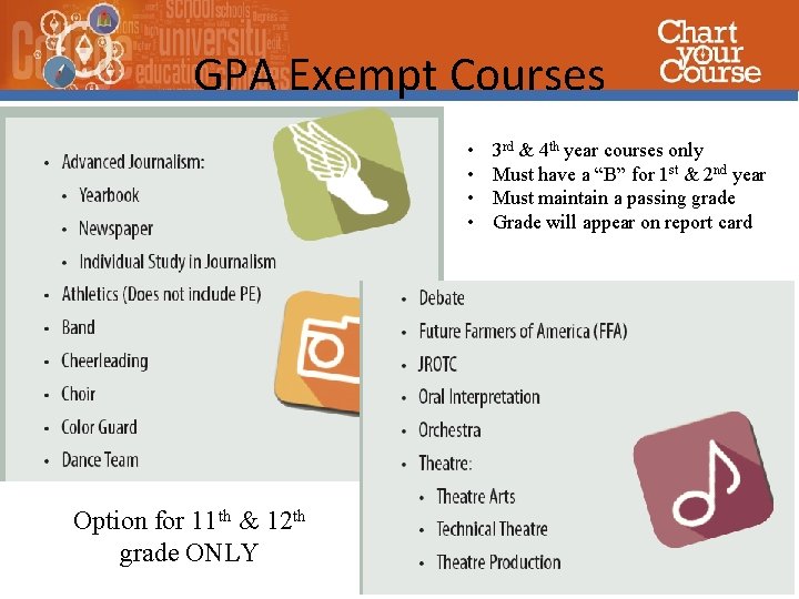 GPA Exempt Courses • • Option for 11 th & 12 th grade ONLY