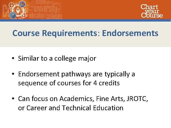 FBISD Graduation and Career Planning Foundations Program Class
