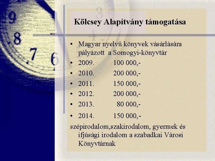Kölcsey Alapítvány támogatása • Magyar nyelvű könyvek vásárlására pályázott a Somogyi-könyvtár • 2009. 100 Kölcsey Alapítvány támogatása • Magyar nyelvű könyvek vásárlására pályázott a Somogyi-könyvtár • 2009. 100