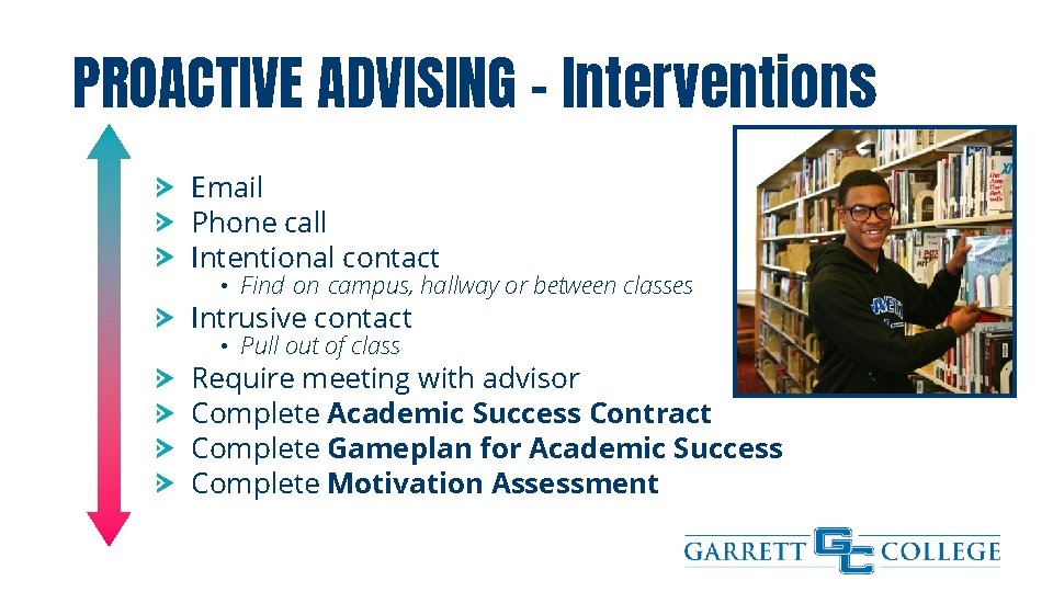 PROACTIVE ADVISING – Interventions Email Phone call Intentional contact • Find on campus, hallway