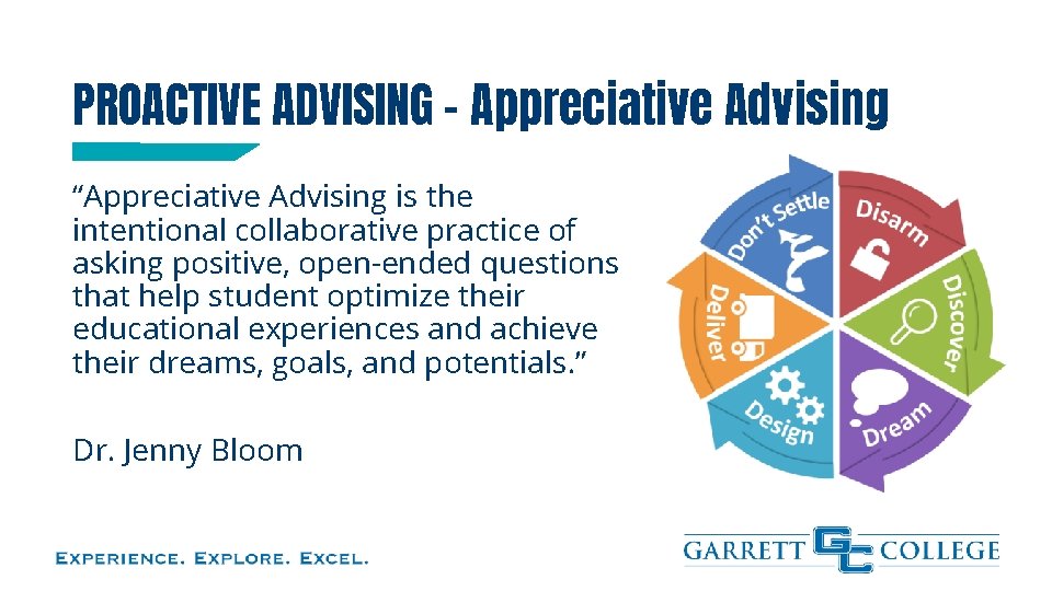 PROACTIVE ADVISING - Appreciative Advising “Appreciative Advising is the intentional collaborative practice of asking