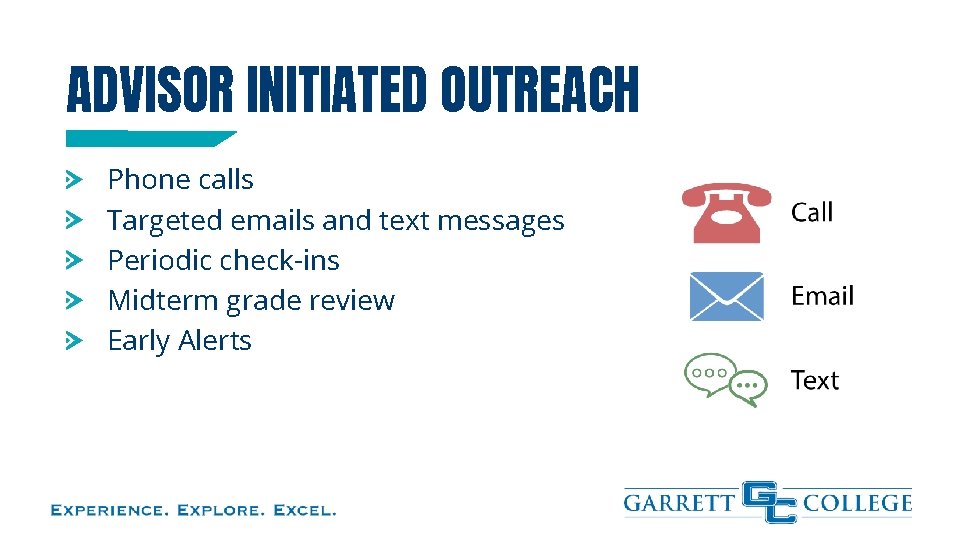 ADVISOR INITIATED OUTREACH Phone calls Targeted emails and text messages Periodic check-ins Midterm grade
