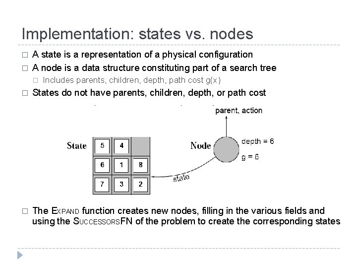 Implementation: states vs. nodes � � A state is a representation of a physical