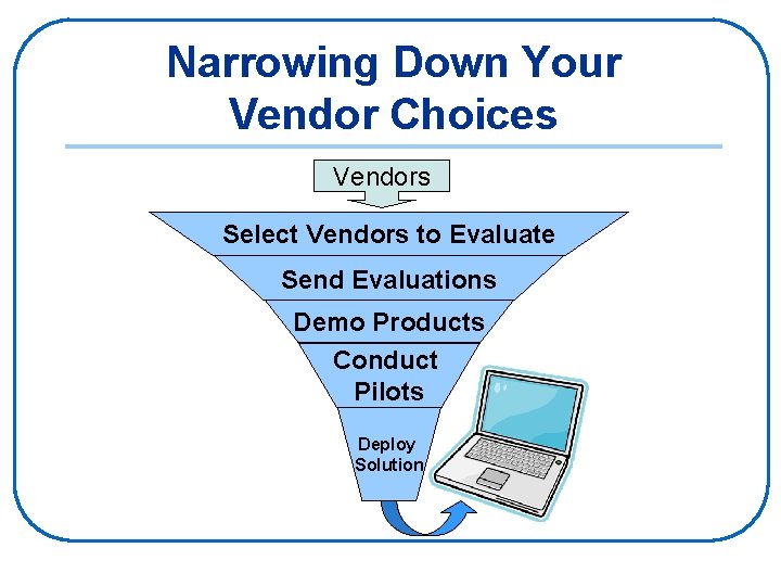 Narrowing Down Your Vendor Choices Vendors Select Vendors to Evaluate Send Evaluations Demo Products